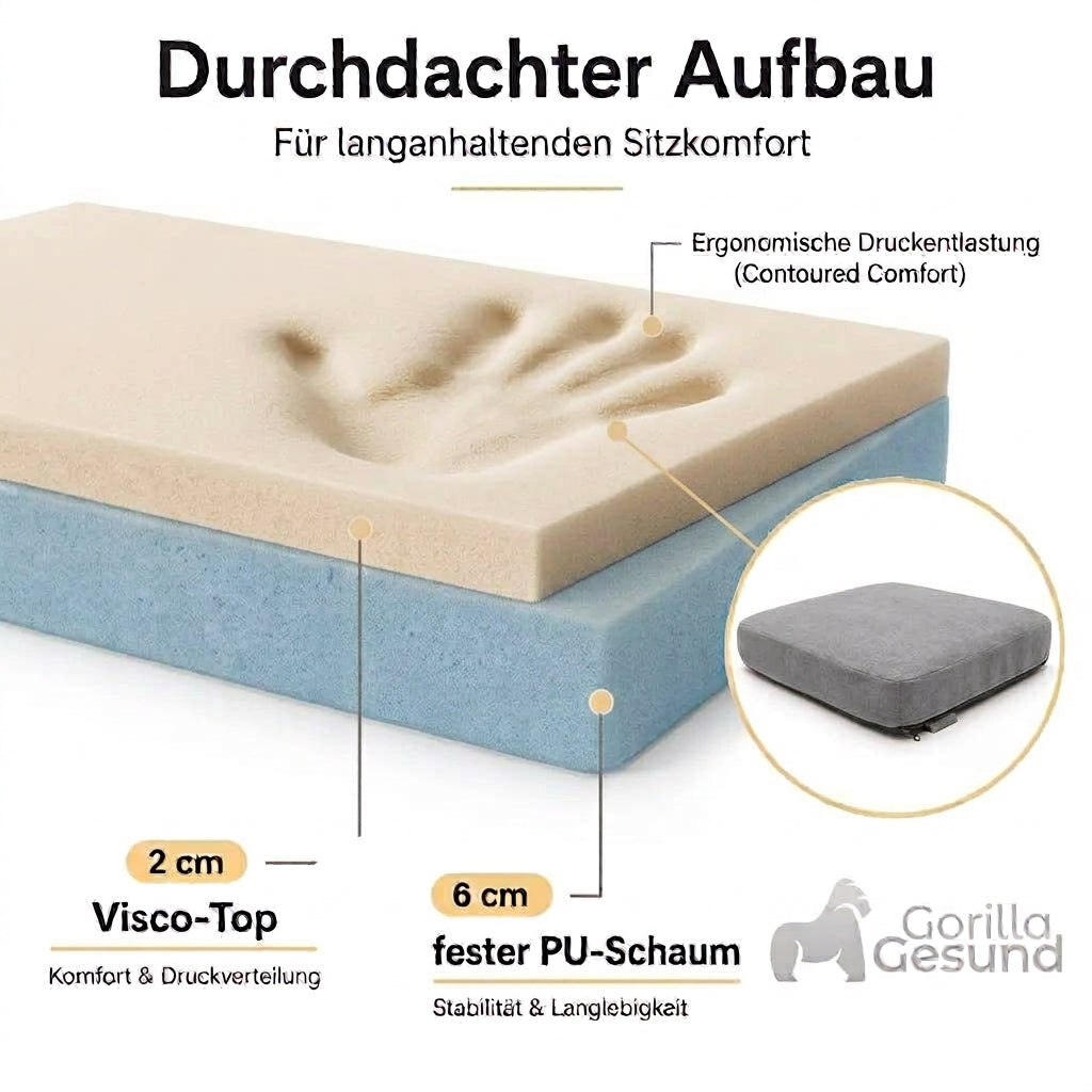 Gorilla Gesund ergonomisches Sitzkissen Comfort Seat