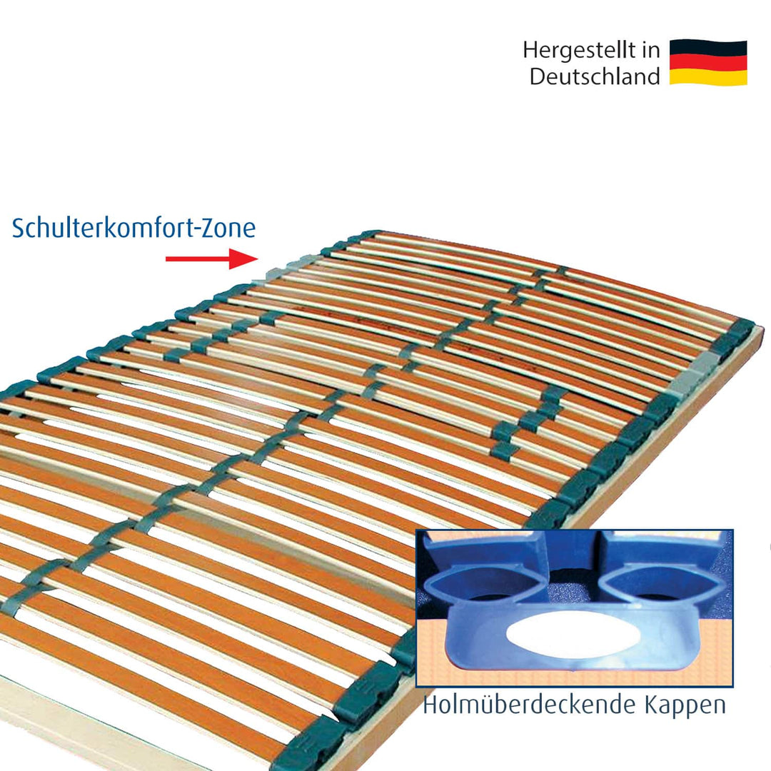 Lattenrost-Basel-starr-28-Federholzleisten-85mm-Hohe-made-in-germany-3