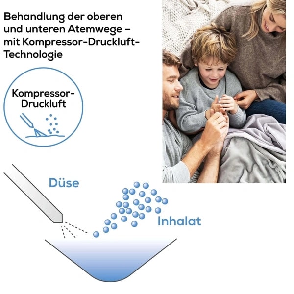 ih26-inhalator-beurer-GorillaGesund-4